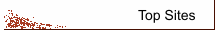 Top Sites